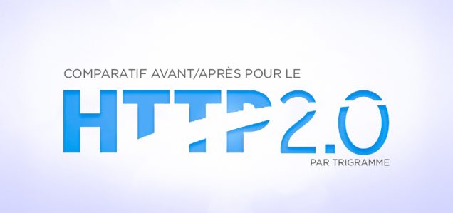 Comparatif entre le protocole HTTP/2 et le protocole HTTP/1.1