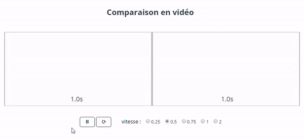 Comparatif vidéo chargement site HTTP/1.1 et HTTP/2